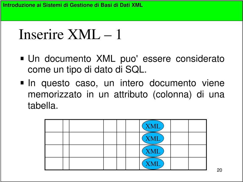 tipo di dato di SQL.