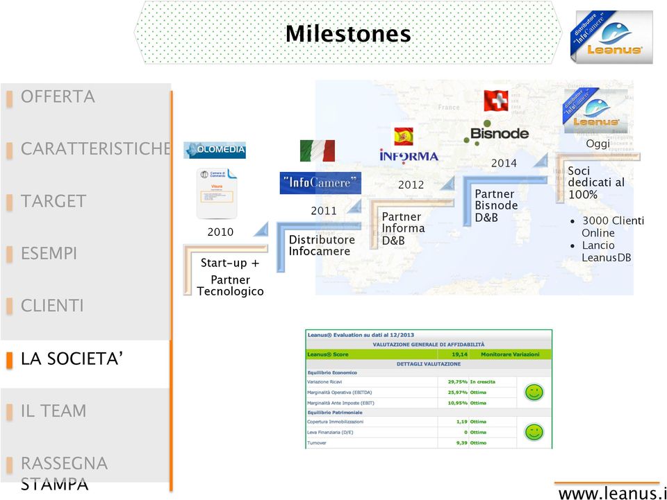 Informa D&B 2014 Partner Bisnode D&B Oggi Soci