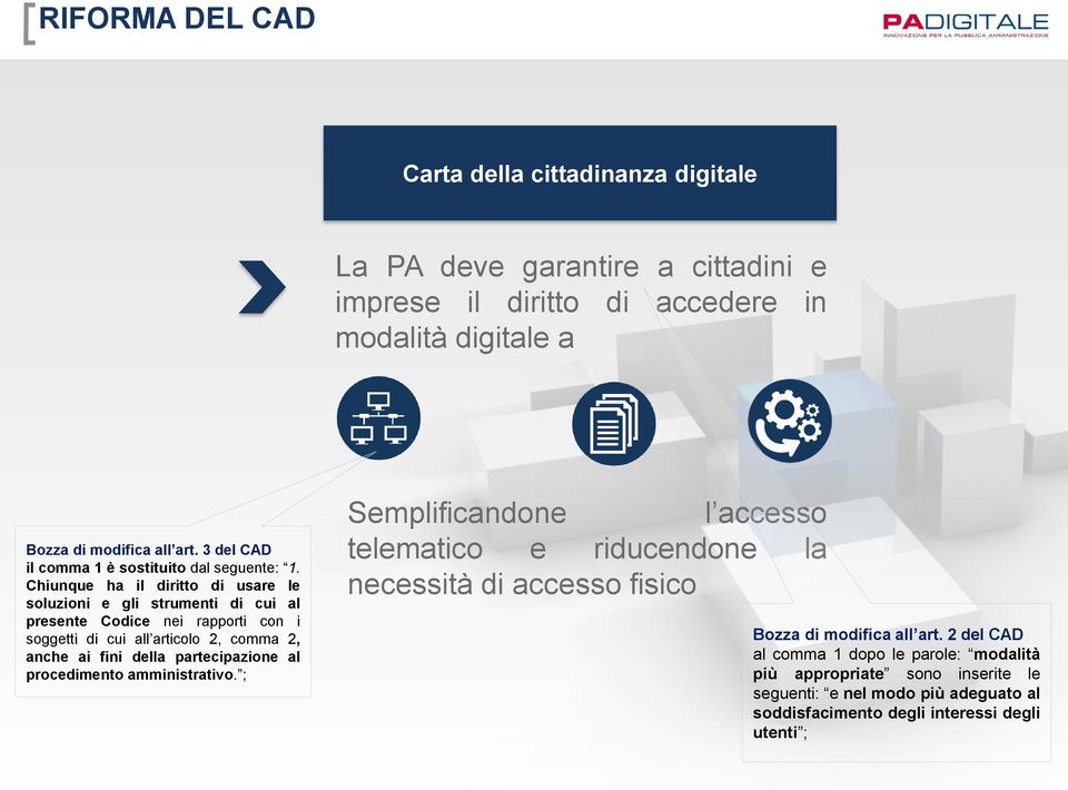 Chiunque ha il diritto di usare le soluzioni e gli strumenti di cui al presente Codice nei rapporti con i soggetti di cui all articolo 2, comma 2, anche ai fini della