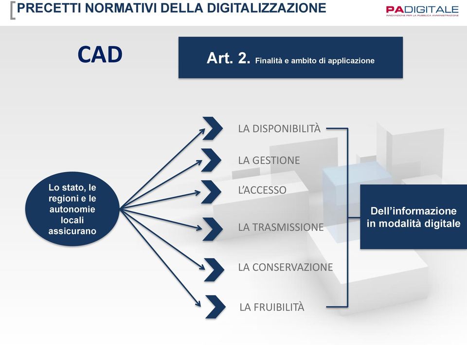 stato, le regioni e le autonomie locali assicurano L ACCESSO LA