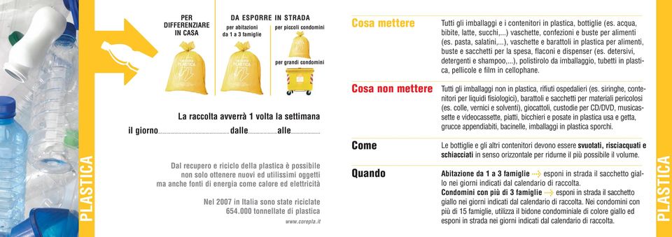 ..), polistirolo da imballaggio, tubetti in plastica, pellicole e film in cellophane. PLASTICA La raccolta avverrà 1 volta la settimana il giorno... dalle.