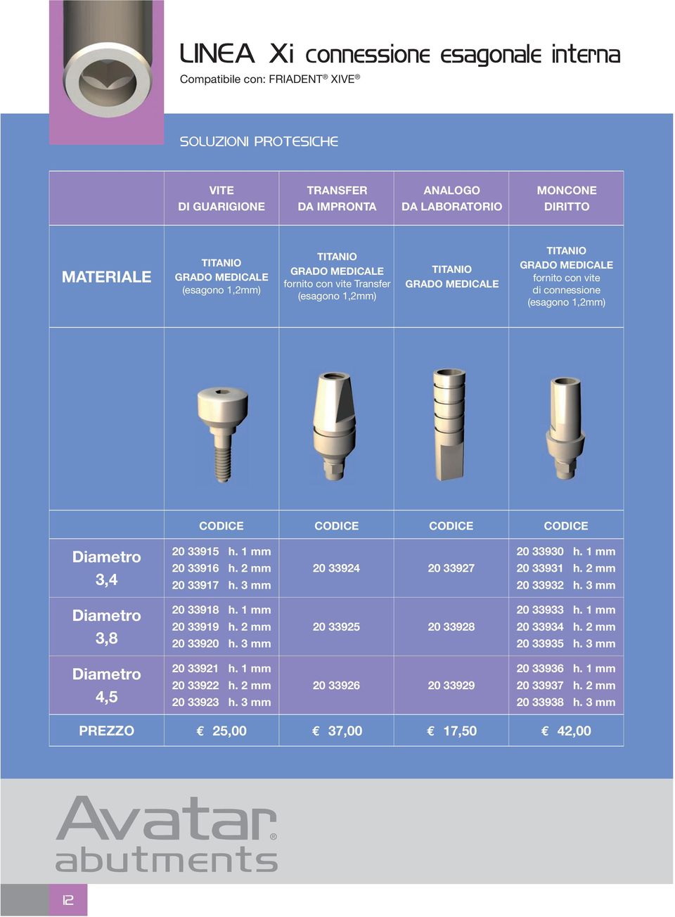 3 mm 3,8 20 33918 h. 1 mm 20 33919 h. 2 mm 20 33920 h. 3 mm 20 33925 20 33928 20 33933 h. 1 mm 20 33934 h. 2 mm 20 33935 h. 3 mm 4,5 20 33921 h.