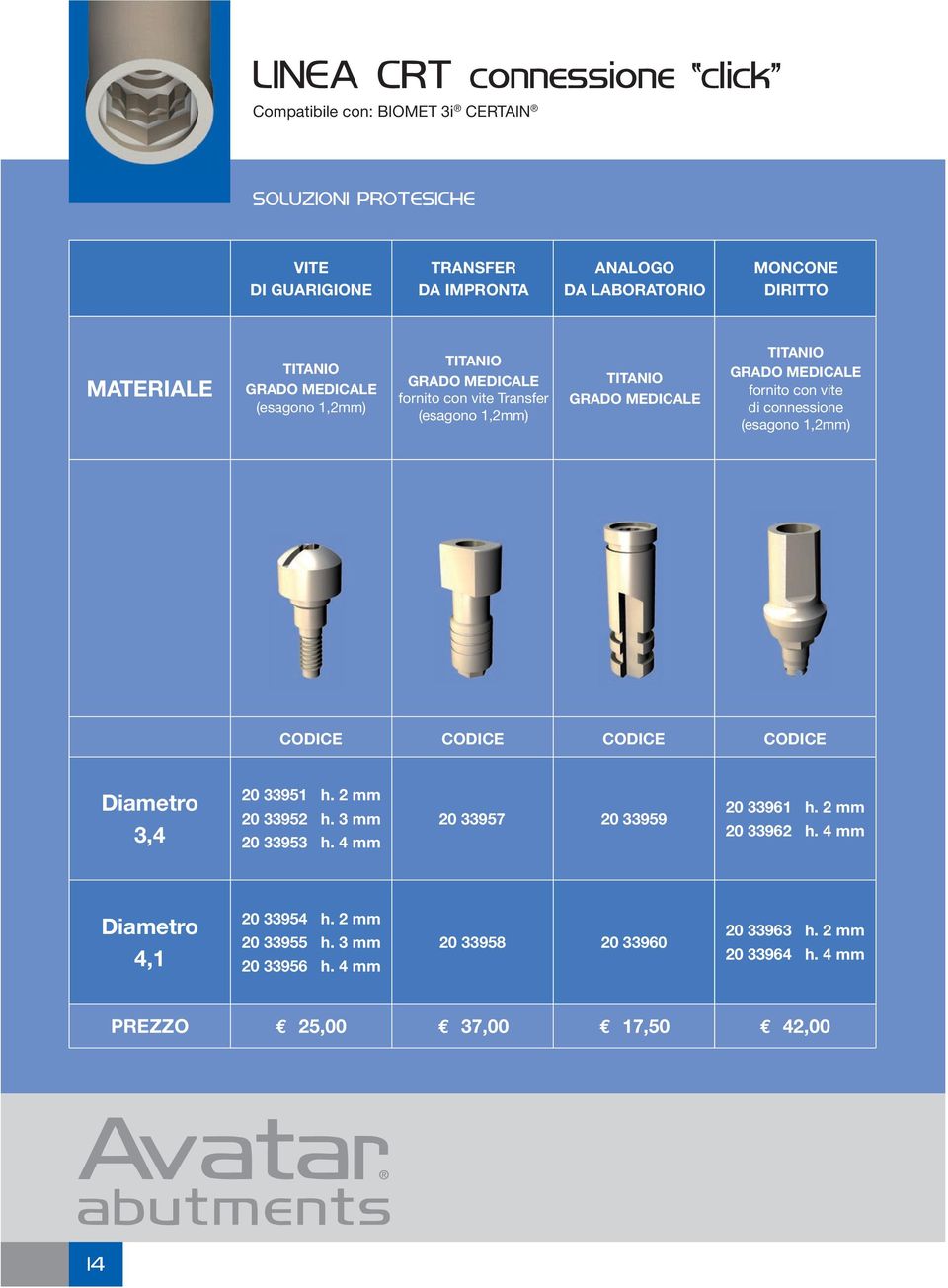 3 mm 20 33953 h. 4 mm 20 33957 20 33959 20 33961 h. 2 mm 20 33962 h. 4 mm 4,1 20 33954 h. 2 mm 20 33955 h.