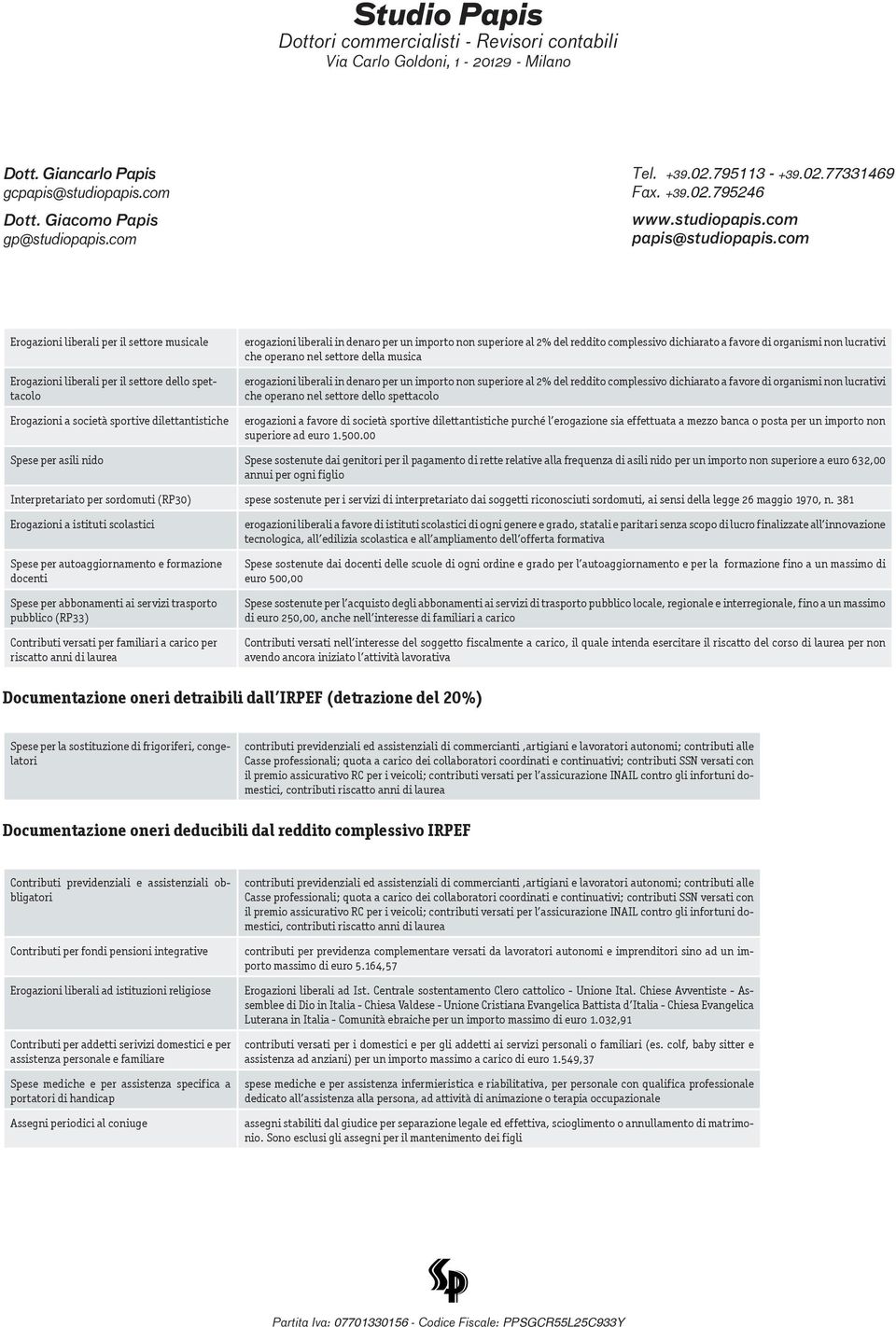 reddito complessivo dichiarato a favore di organismi non lucrativi che operano nel settore dello spettacolo erogazioni a favore di società sportive dilettantistiche purché l erogazione sia effettuata