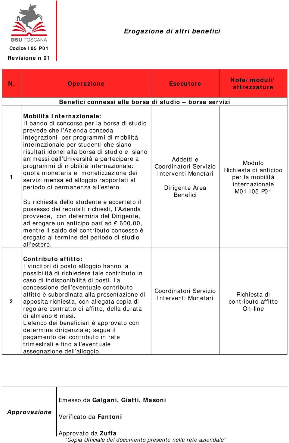 internazionale: quota monetaria e monetizzazione dei servizi mensa ed alloggio rapportati al periodo di permanenza all estero.