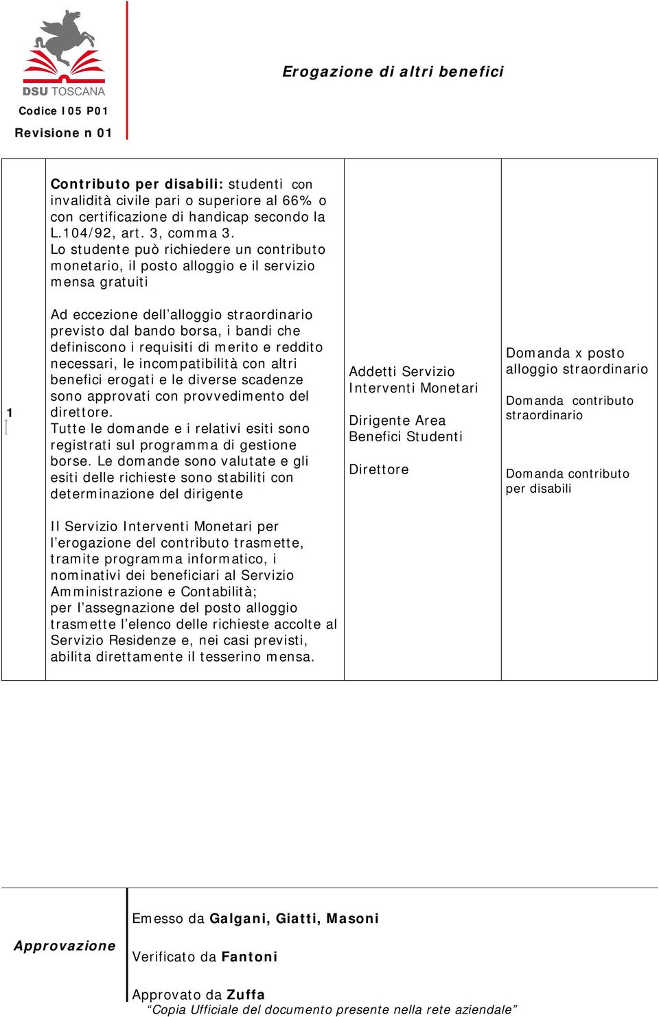 requisiti di merito e reddito necessari, le incompatibilità con altri benefici erogati e le diverse scadenze sono approvati con provvedimento del direttore.