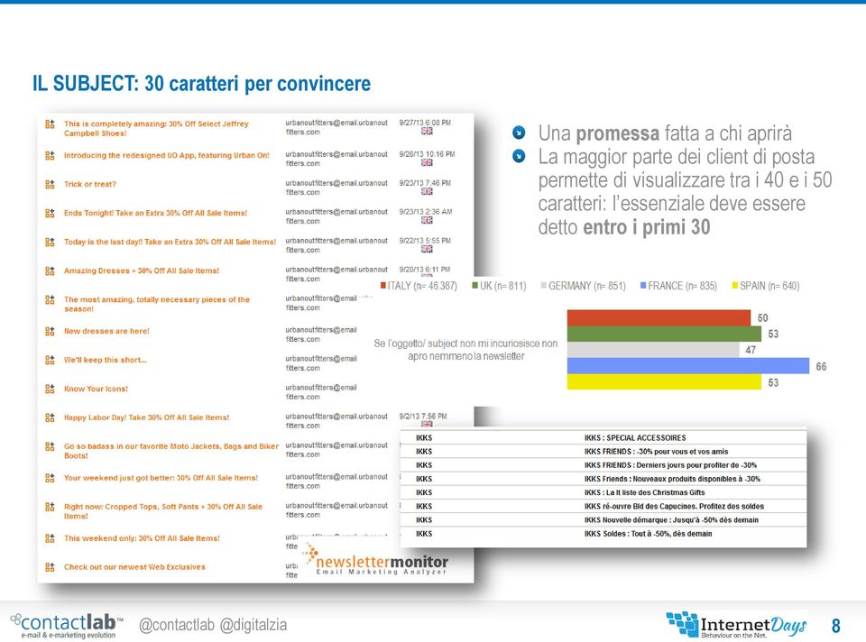 posta permette di visualizzare tra i 40 e i 50