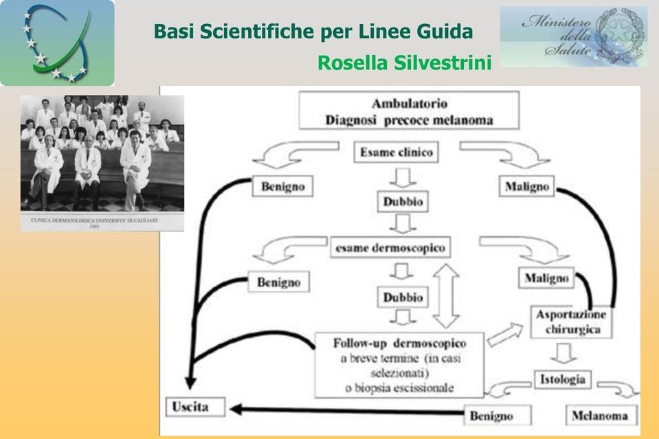 per Linee