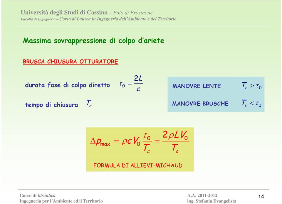 2L MANOVRE LENTE T c c 0 tempo di chiusura MANOVRE