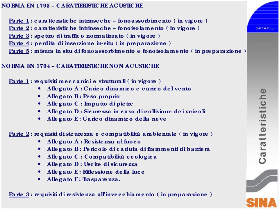 CARATTERISTICHE NON ACUSTICHE Parte 1 : requisiti meccanici e strutturali ( in vigore ) Allegato A : Carico dinamico e carico del vento Allegato B : Peso proprio Allegato C : Impatto di pietre