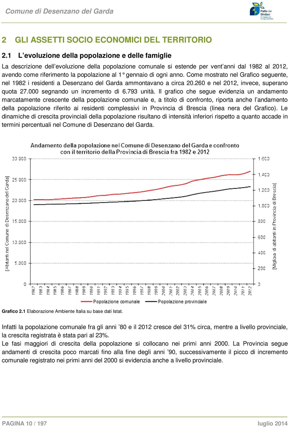 gennai o di ogni anno. Come mostrato nel Grafico seguente, nel 1982 i residenti a Desenzano del Garda ammontavano a circa 20.260 e nel 2012, invece, superano quota 27.000 segnando un incremento di 6.