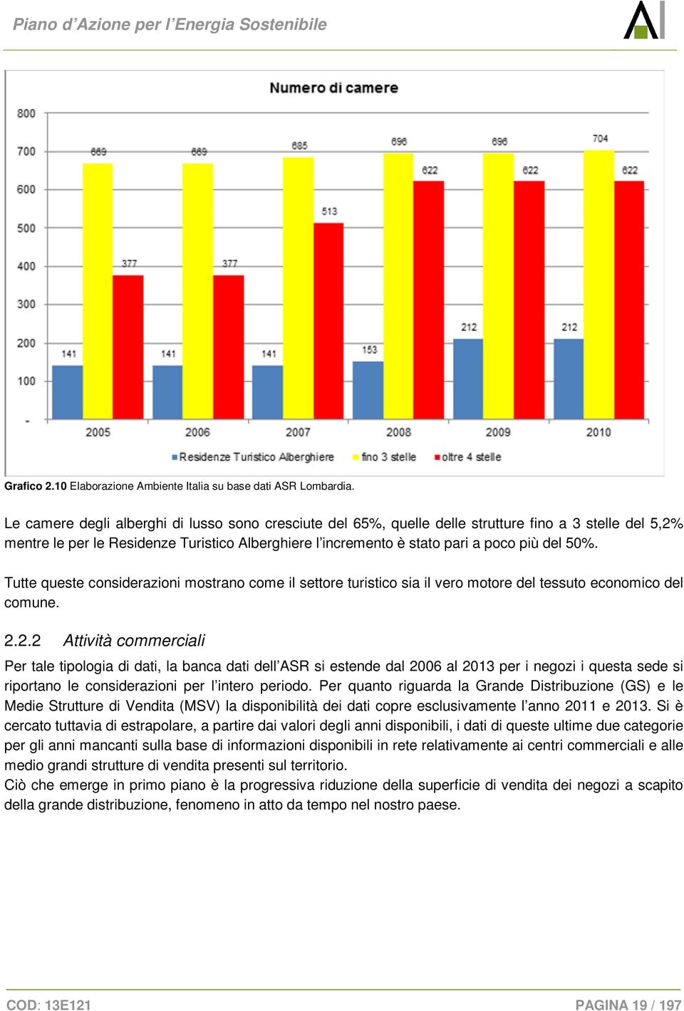 Tutte queste considerazioni mostrano come il settore turistico sia il vero motore del tessuto economico del comune. 2.