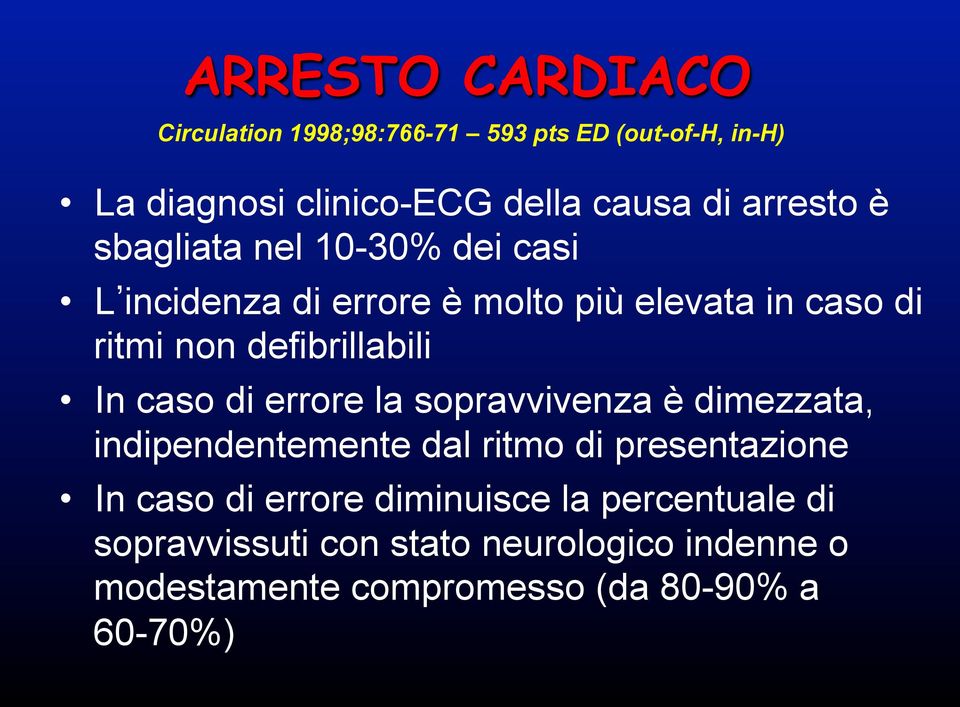 defibrillabili In caso di errore la sopravvivenza è dimezzata, indipendentemente dal ritmo di presentazione In