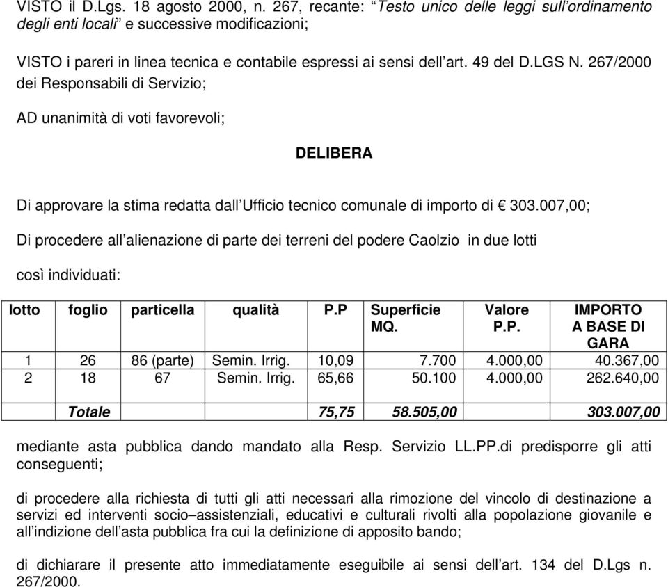 267/2000 dei Responsabili di Servizio; AD unanimità di voti favorevoli; DELIBERA Di approvare la stima redatta dall Ufficio tecnico comunale di importo di 303.