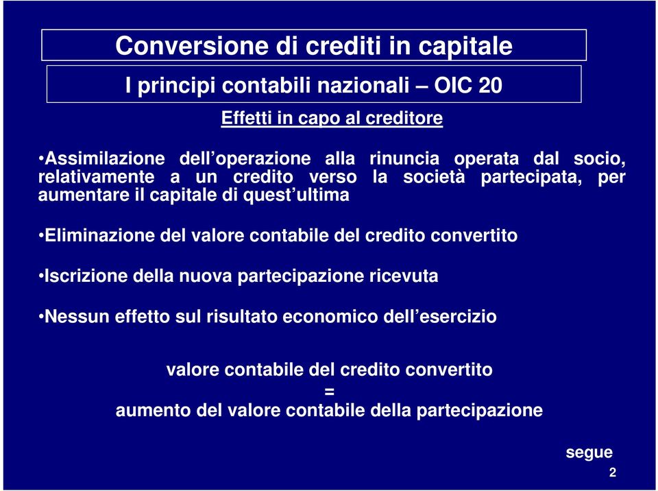 Eliminazione del valore contabile del credito convertito Iscrizione della nuova partecipazione ricevuta Nessun effetto