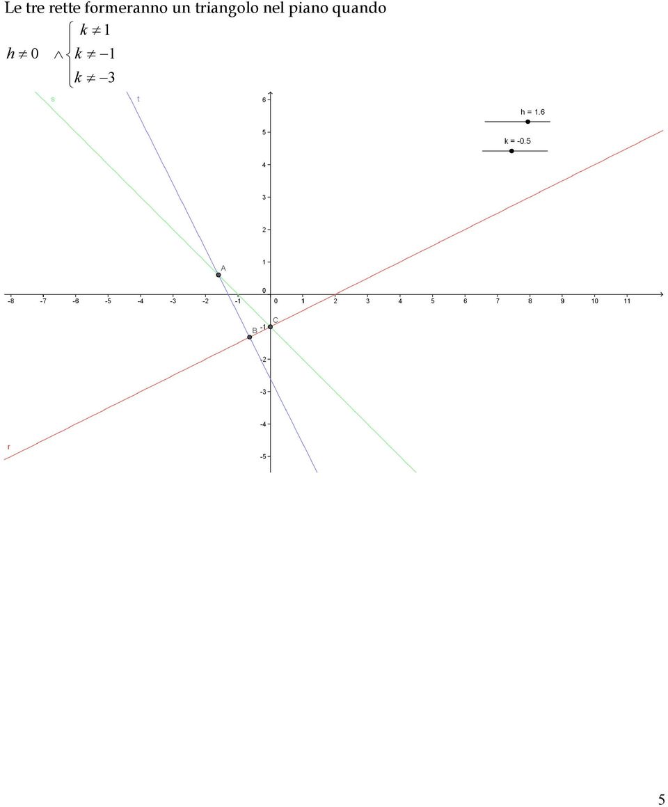 triangolo nel piano