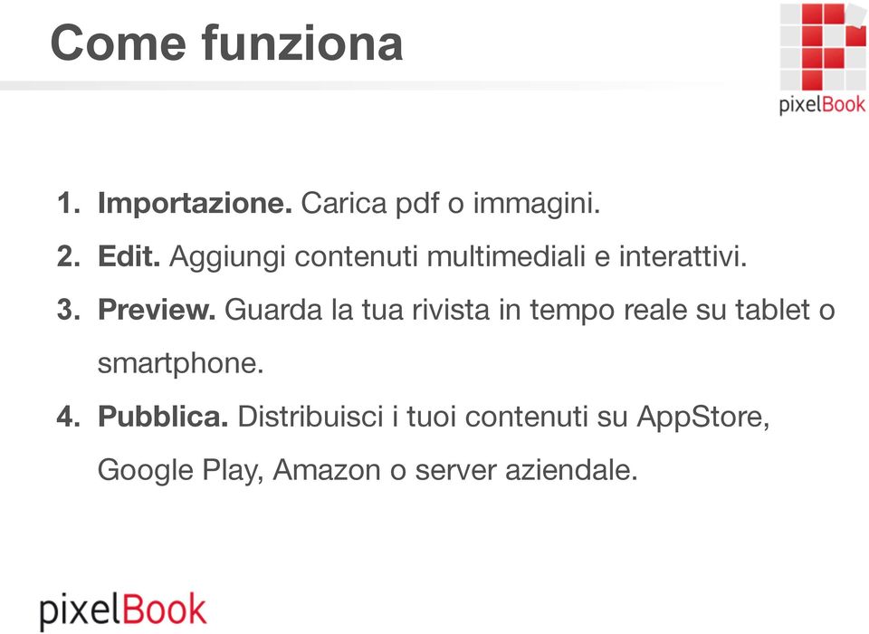 Guarda la tua rivista in tempo reale su tablet o smartphone. 4.