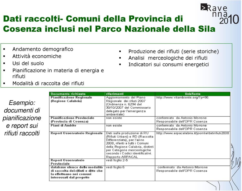 Modalità di raccolta dei rifiuti Produzione dei rifiuti (serie storiche) Analisi merceologiche dei