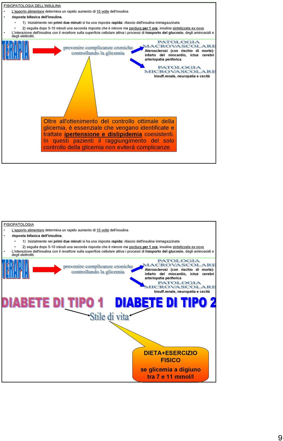 dislipidemia coesistenti. In questi pazienti il raggiungimento del solo controllo della glicemia non eviterà complicanze.