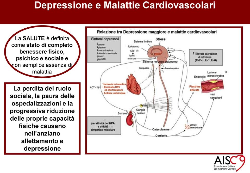 La perdita del ruolo sociale, la paura delle ospedalizzazioni e la progressiva