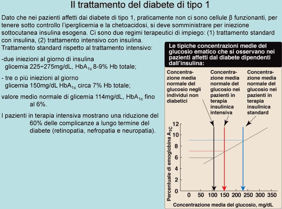 Trattamento standard rispetto al trattamento intensivo: -due iniezioni al giorno di insulina glicemia 225 275mg/dL, HbA 1c 8-9% Hb totale; - tre o più iniezioni al giorno glicemia 150mg/dL HbA 1c