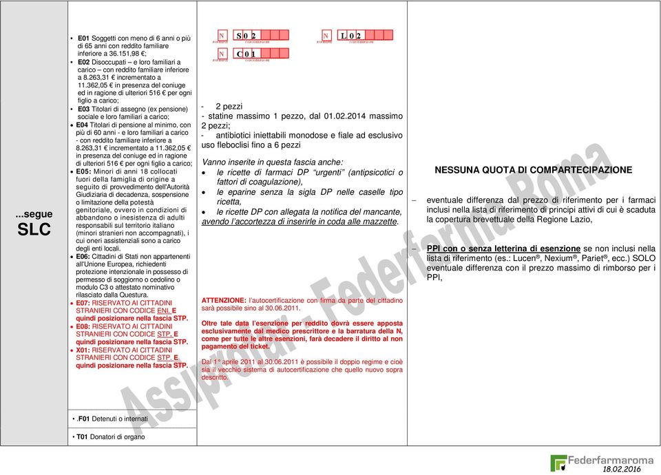 362,05 in presenza del coniuge ed in ragione di ulteriori 516 per ogni figlio a carico; E03 Titolari di assegno (ex pensione) sociale e loro familiari a carico; E04 Titolari di pensione al minimo,