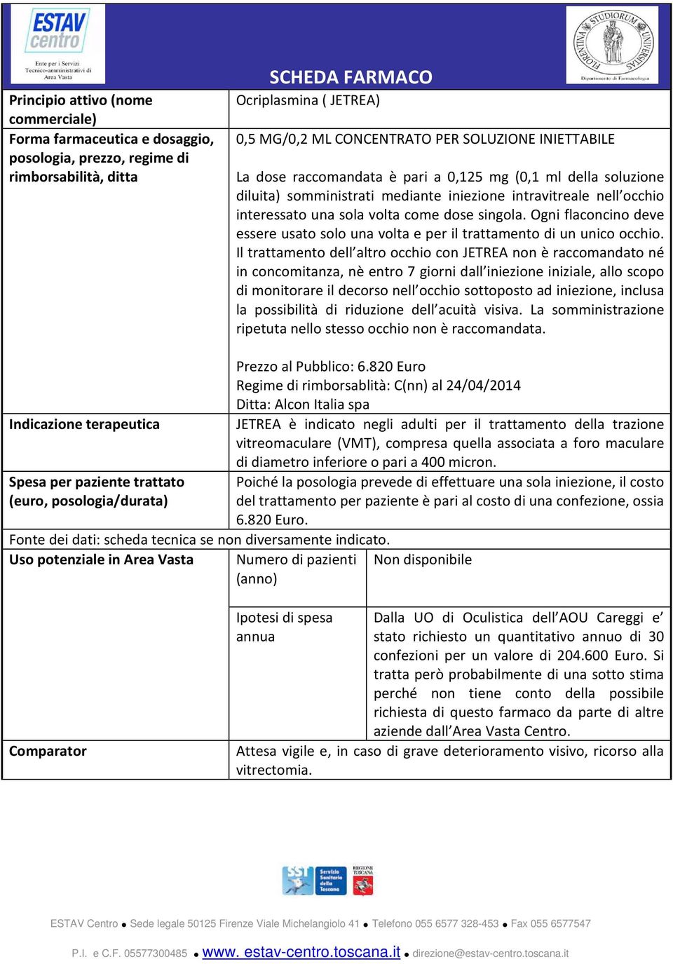 Ogni flaconcino deve essere usato solo una volta e per il trattamento di un unico occhio.