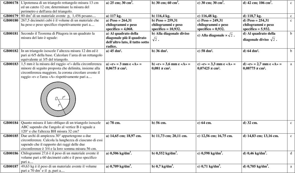 c GB00180 267,5 decimetri cubi è il volume di un materiale che a) Peso = 264,31 b) Peso = 259,31 d) Peso = 254,31 c ha peso e peso specifico rispettivamente pari a.