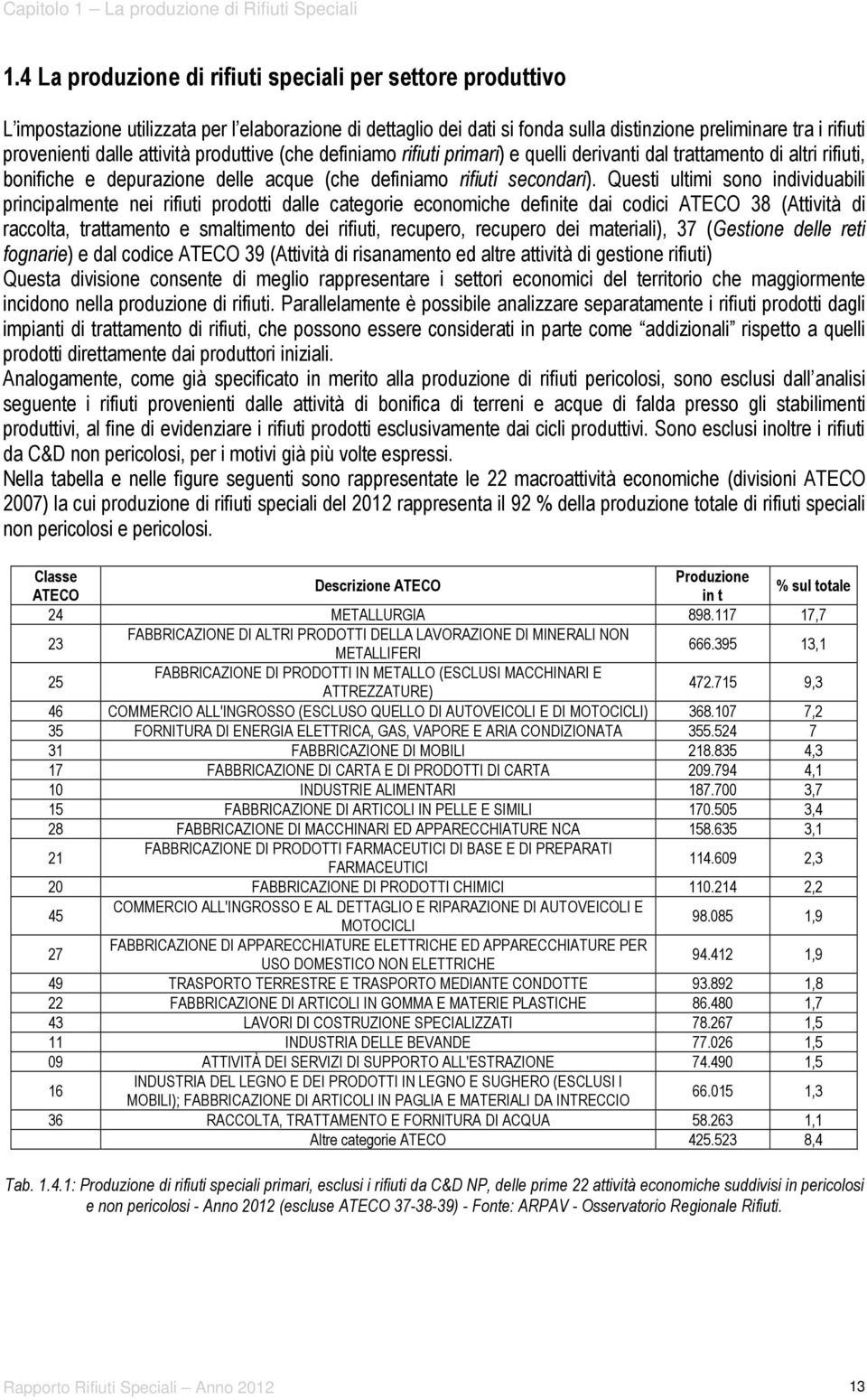 attività produttive (che definiamo rifiuti primari) e quelli derivanti dal trattamento di altri rifiuti, bonifiche e depurazione delle acque (che definiamo rifiuti secondari).