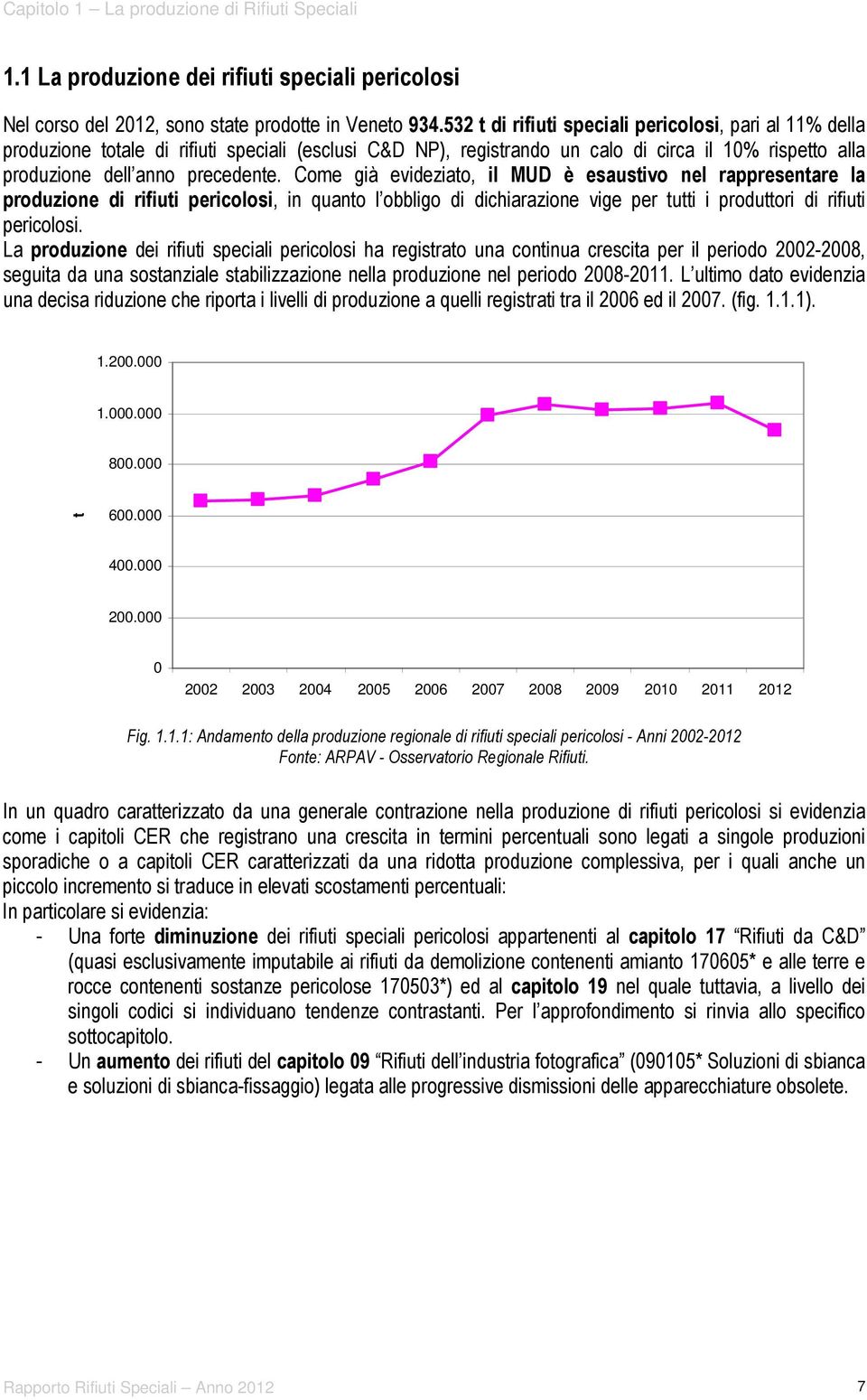 Come già evideziato, il MUD è esaustivo nel rappresentare la produzione di rifiuti pericolosi, in quanto l obbligo di dichiarazione vige per tutti i produttori di rifiuti pericolosi.