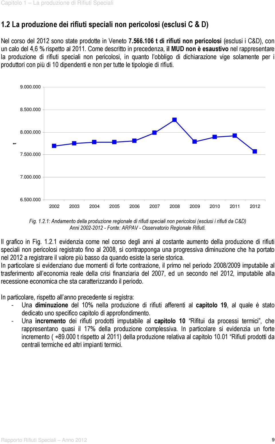 Come descritto in precedenza, il MUD non è esaustivo nel rappresentare la produzione di rifiuti speciali non pericolosi, in quanto l obbligo di dichiarazione vige solamente per i produttori con più