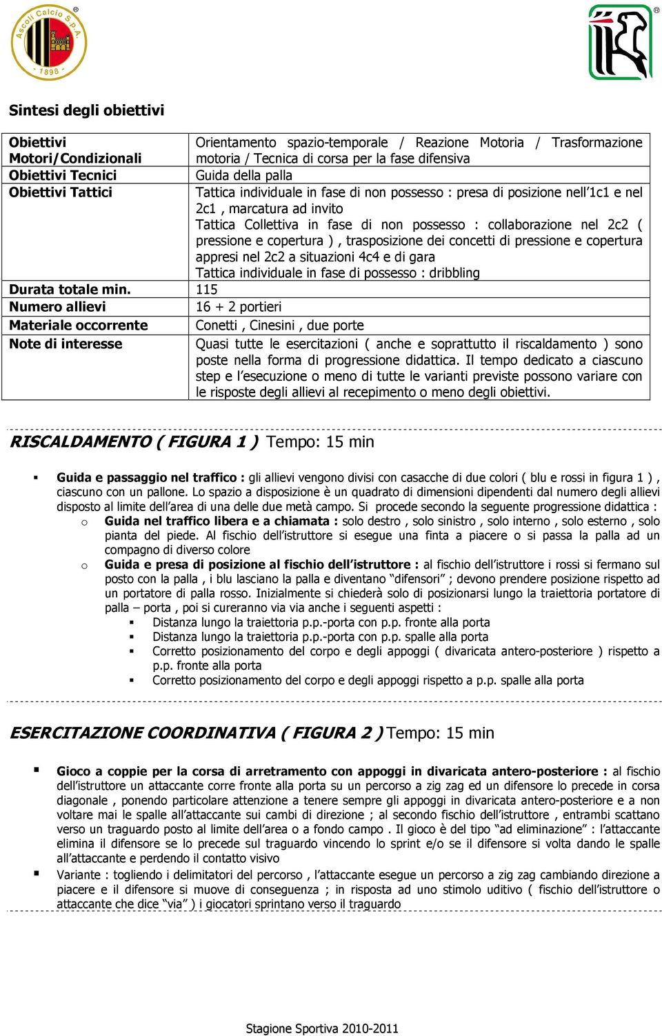 pressione e copertura ), trasposizione dei concetti di pressione e copertura appresi nel 2c2 a situazioni 4c4 e di gara Tattica individuale in fase di possesso : dribbling Durata totale min.