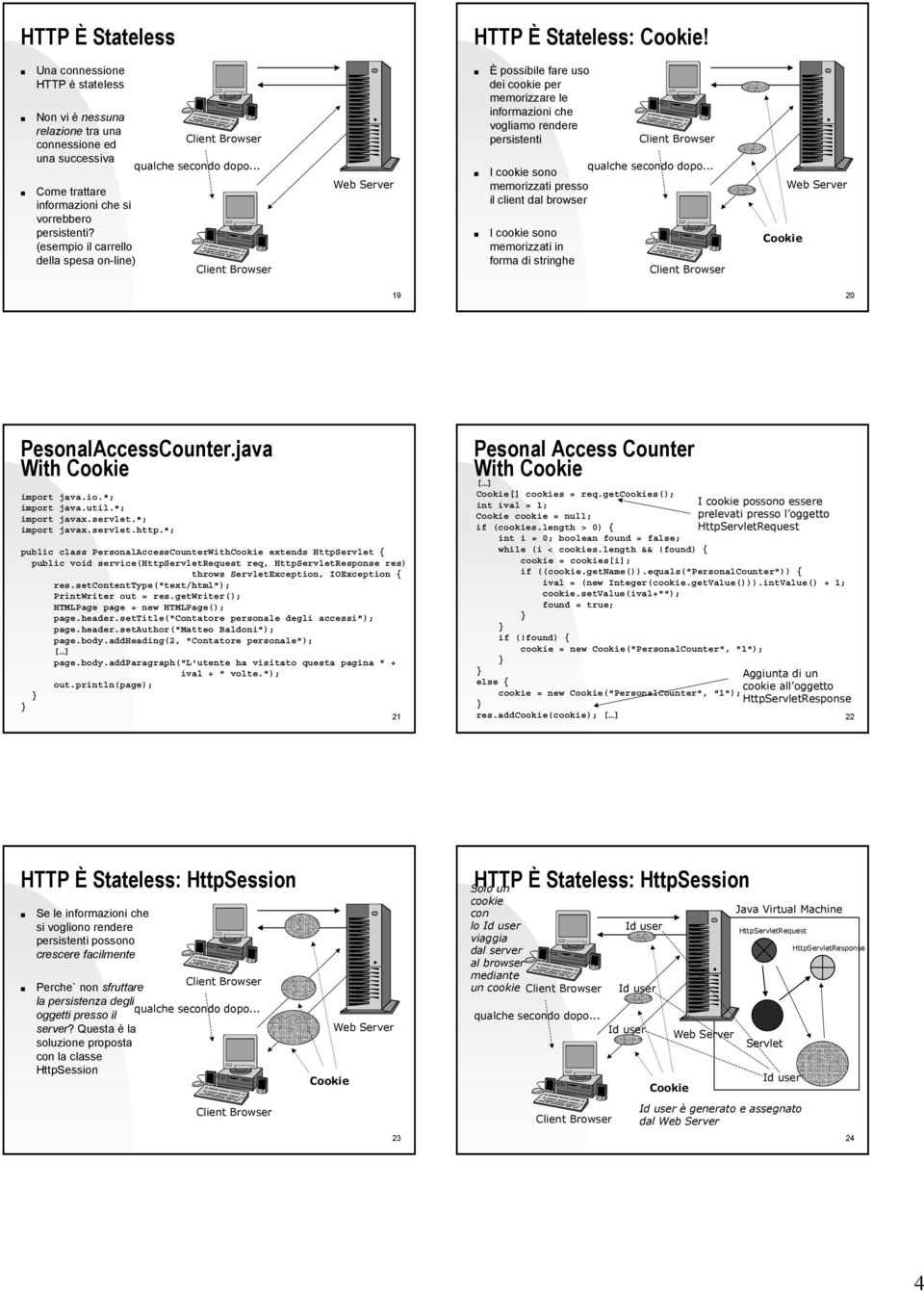 cookie sono memorizzati in forma di stringhe 19 20 Pesonal With public class PersonalAccessCounterWith extends Http { public void service( req, res) throws Exception, IOException { page.header.