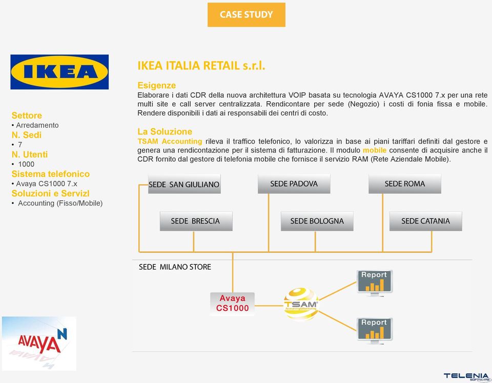 x per una rete multi site e call server centralizzata. Rendicontare per sede (Negozio) i costi di fonia fissa e mobile. Rendere disponibili i dati ai responsabili dei centri di costo.