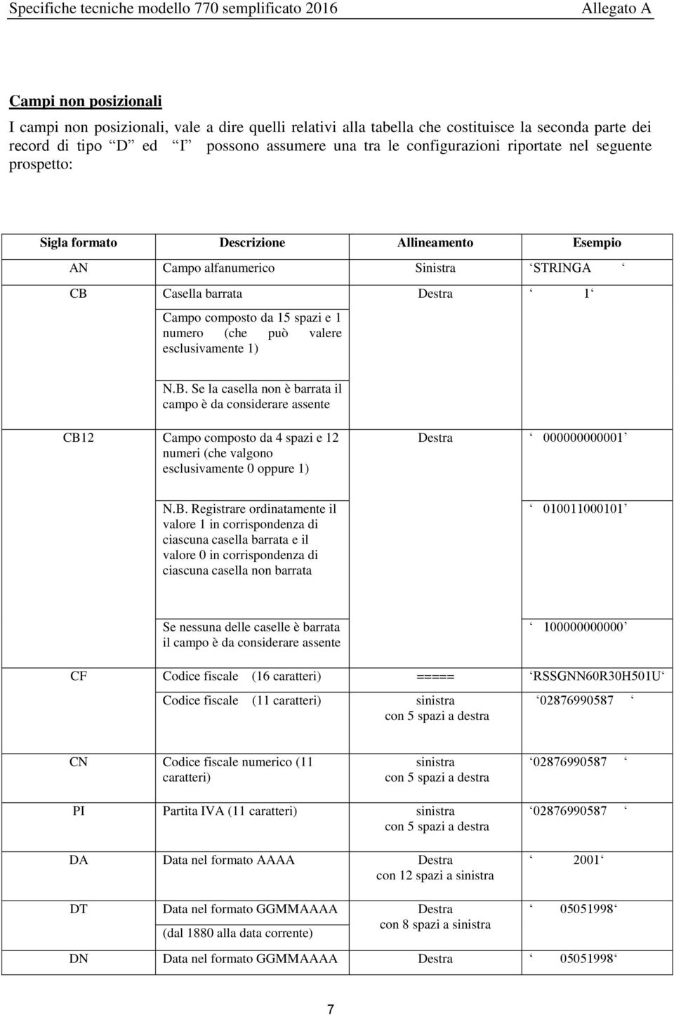 composto da 15 spazi e 1 numero (che può valere esclusivamente 1) N.B.