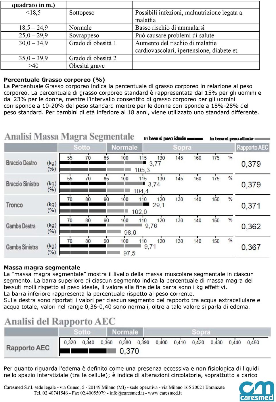 di ammalarsi Può causare problemi di salute Aumento del rischio di malattie cardiovascolari, ipertensione, diabete et.