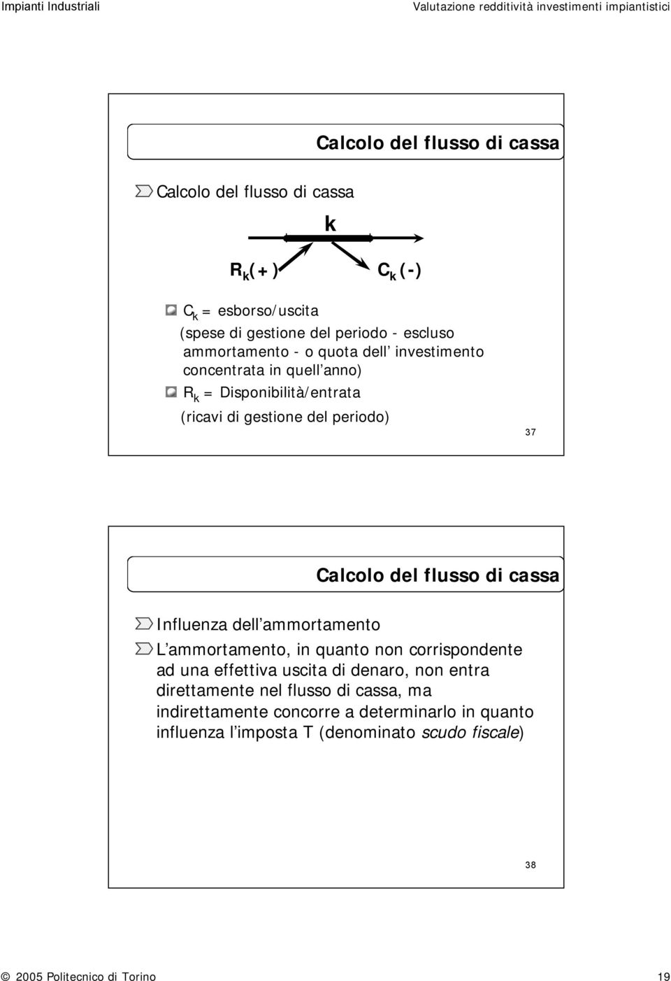 flusso di cassa Influenza dell ammortamento L ammortamento, in quanto non corrispondente ad una effettiva uscita di denaro, non entra