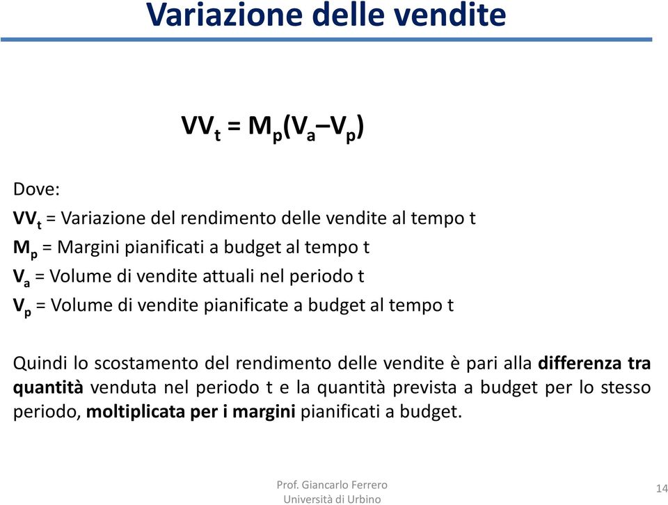 pianificate a budget al tempo t Quindi lo scostamento del rendimento delle vendite è pari alla differenza tra quantità