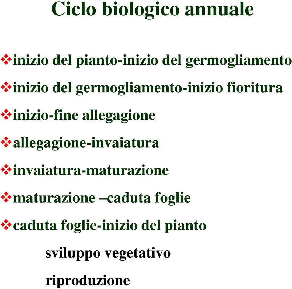 allegagione-invaiatura invaiatura-maturazione maturazione caduta