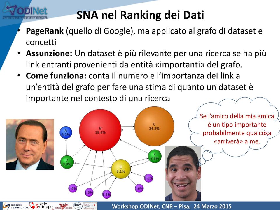 Come funziona: conta il numero e l importanza dei link a un entità del grafo per fare una stima di quanto un dataset