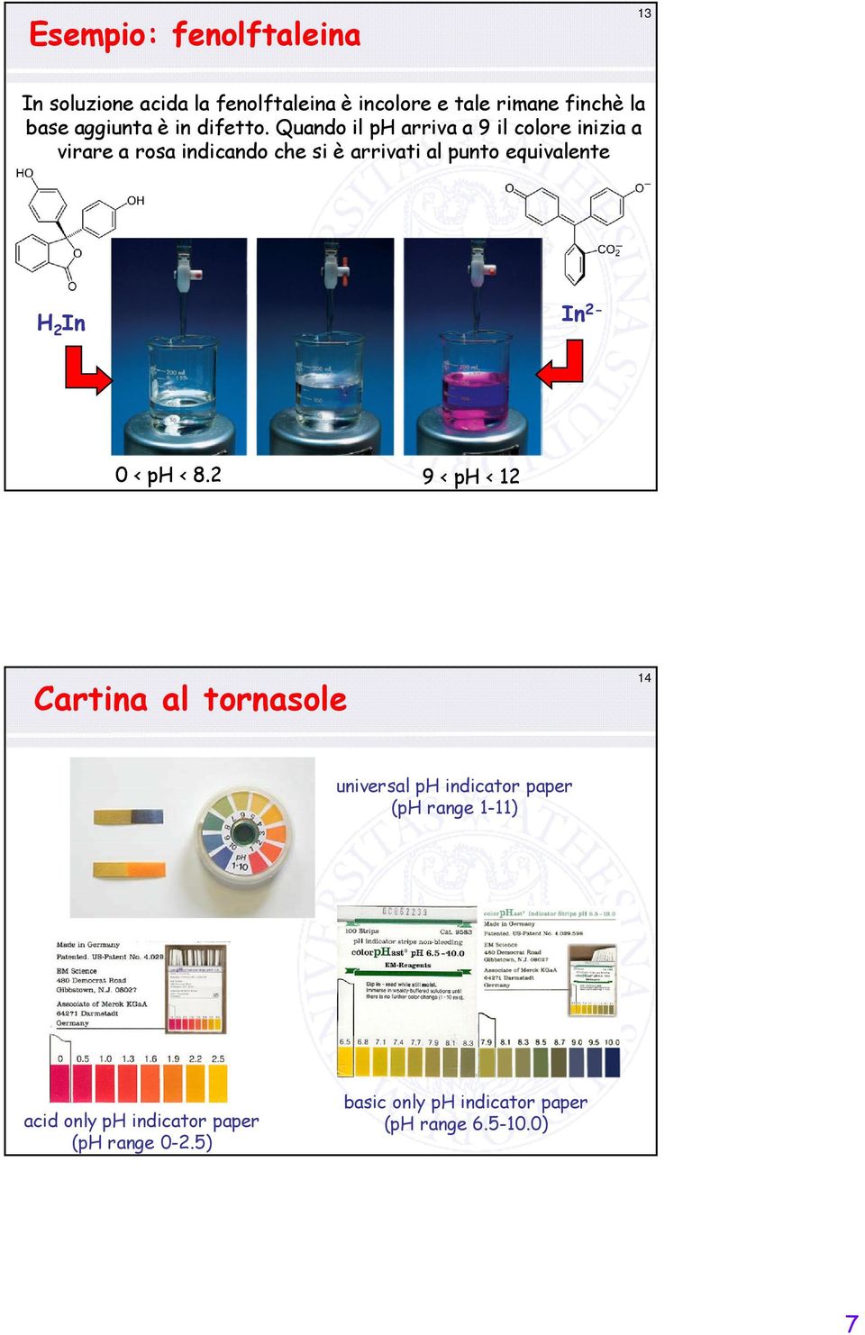 Quando il ph arriva a 9 il colore inizia a virare a rosa indicando che si è arrivati al punto equivalente H