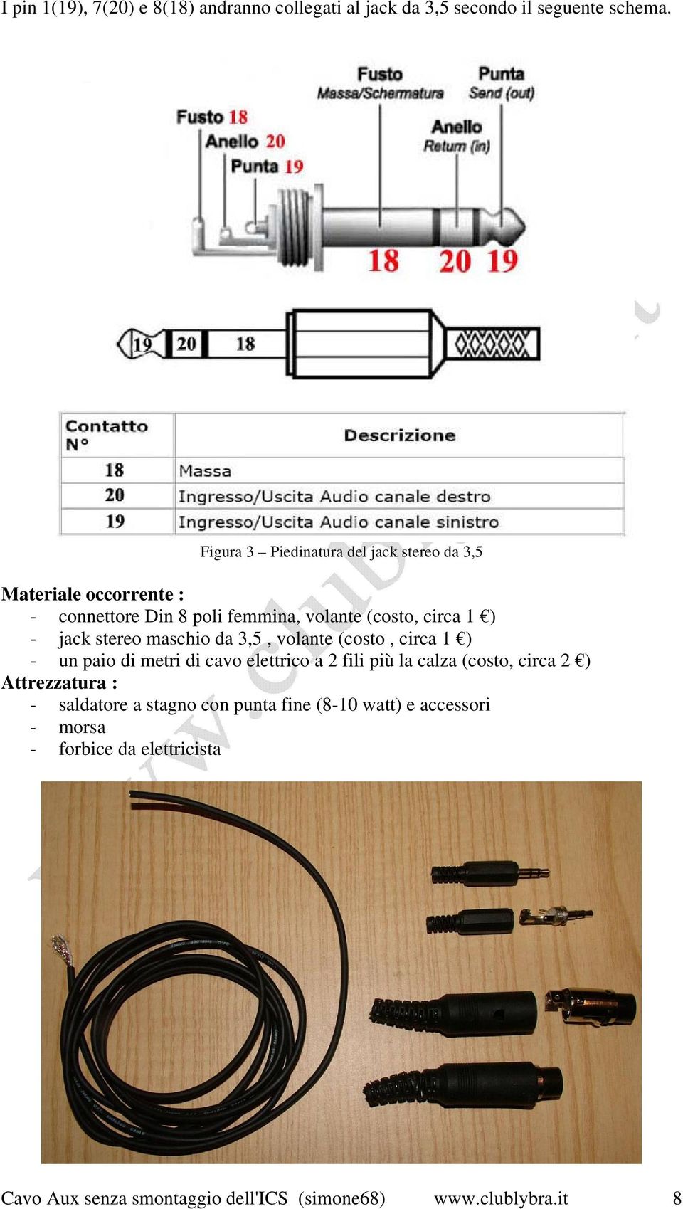 jack stereo maschio da 3,5, volante (costo, circa 1 ) - un paio di metri di cavo elettrico a 2 fili più la calza (costo, circa 2 )