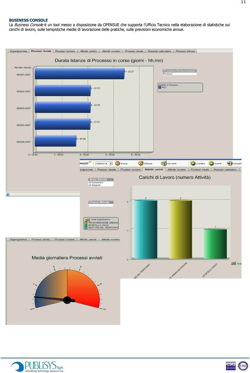 elaborazione di statistiche sui carichi di lavoro, sulle