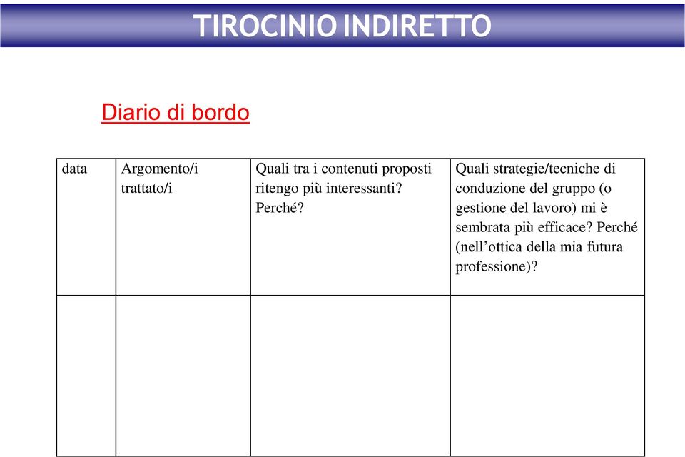 Quali strategie/tecniche di conduzione del gruppo (o gestione del