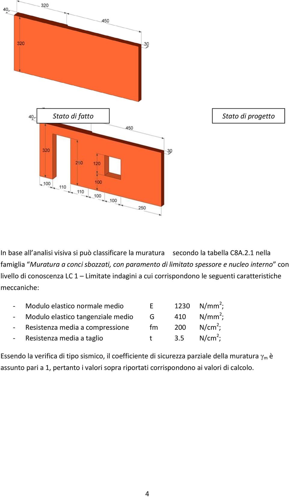 seguenti caratteristiche meccaniche: - Modulo elastico normale medio E 1230 N/mm 2 ; - Modulo elastico tangenziale medio G 410 N/mm 2 ; - Resistenza media a compressione fm