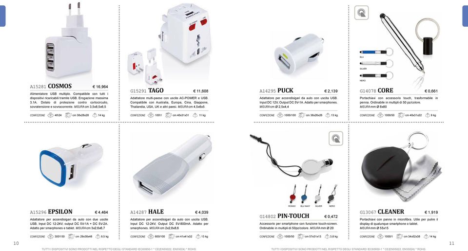 Compatibile con Australia, Europa, Cina, Giappone, Thailandia, USA, UK e altri paesi. MISURA cm 4,5x6x5 A14295 PUCK 2,139 Adattatore per accendisigari da auto con uscita USB.