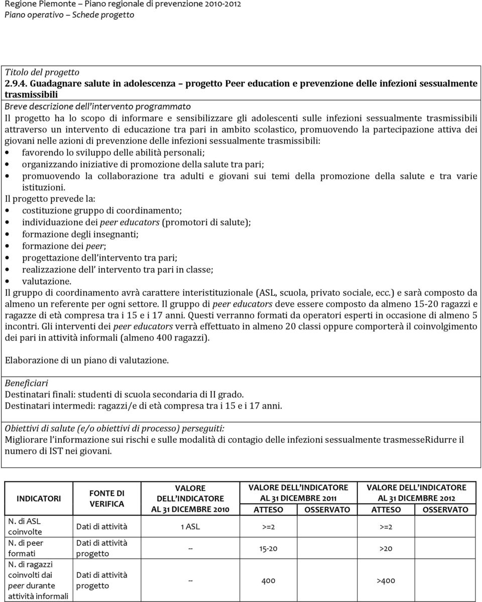 trasmissibili attraverso un intervento di educazione tra pari in ambito scolastico, promuovendo la partecipazione attiva dei giovani nelle azioni di prevenzione delle infezioni sessualmente