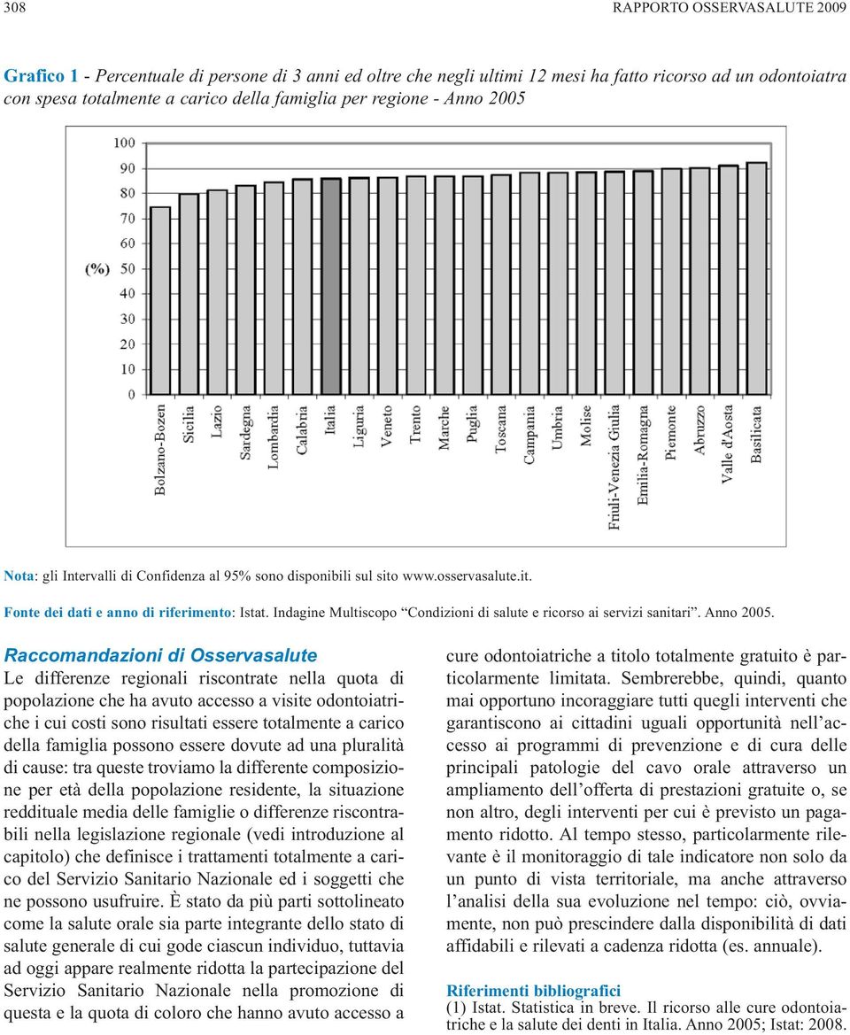 Indagine Multiscopo Condizioni di salute e ricorso ai servizi sanitari. Anno 2005.
