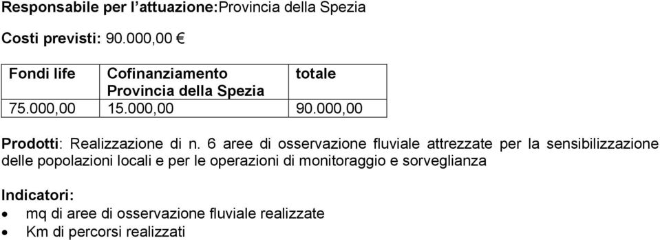 6 aree di osservazione fluviale attrezzate per la sensibilizzazione delle popolazioni locali e