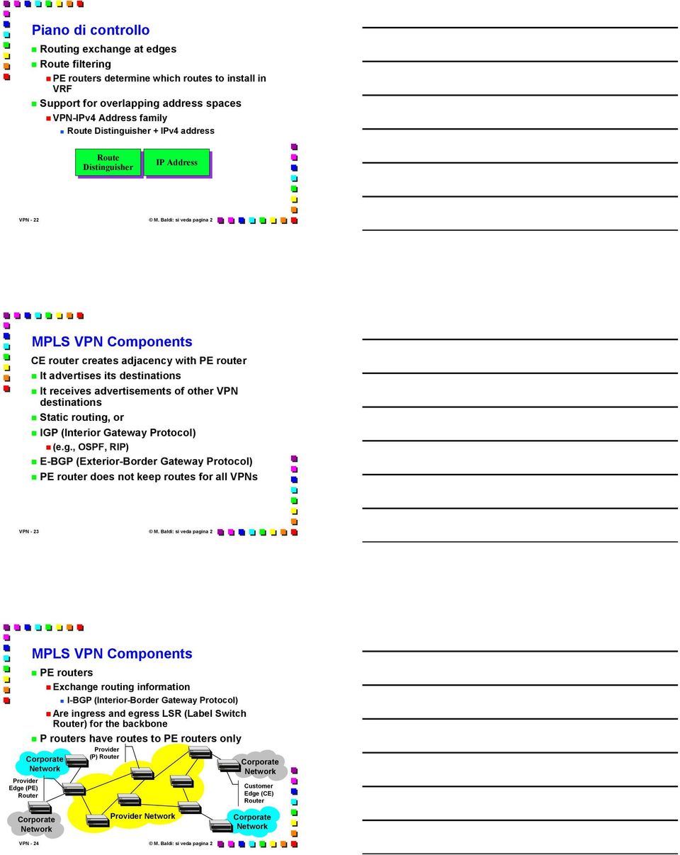 Baldi: si veda pagina 2 MPLS VPN Components CE router creates adjacency with PE router It advertises its destinations It receives advertisements of other VPN destinations Static routing, or IGP